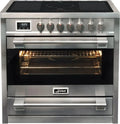 Kaiser Induktions-Standherd 90 cm mit 5 Kochzonen und 115 L Ofen
